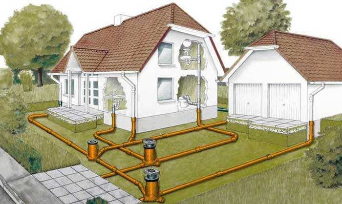 Το υπόγειο σύστημα στο ΦΡΕΑΤΙΟ ΑΠΟΧΕΤΕΥΣΗΣ