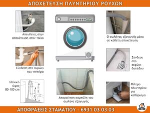 ΑΠΟΧΕΤΕΥΣΗ ΠΛΥΝΤΗΡΙΟΥ ΡΟΥΧΩΝ