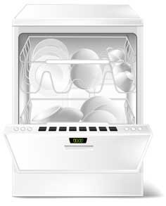 Πλυντήριο πιάτων