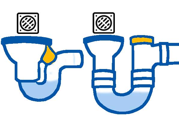 Η παγίδα νερού που σχηματίζει το ΣΙΦΩΝΙ ΔΑΠΕΔΟΥ